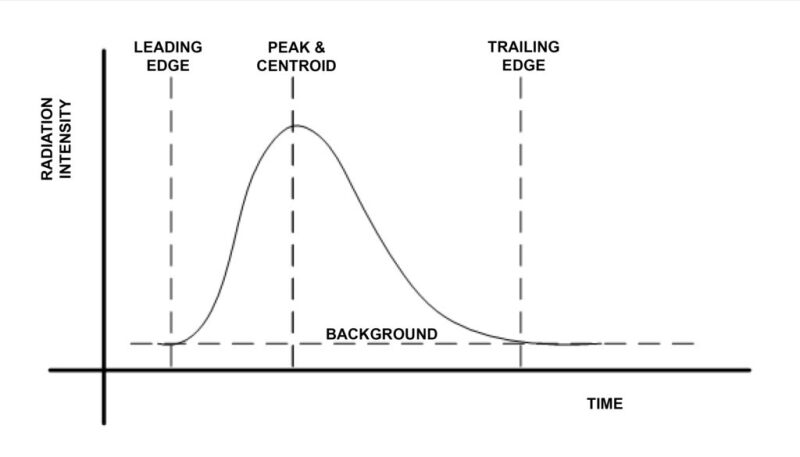 ogf-2016-12-ss-fig6.jpg