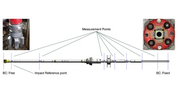 Locations of accelerometer measurement points. Left: free-end bit; right: fixed-end drive.