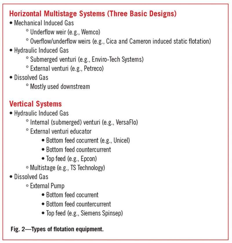 ogf-2013-02-fig2roundup.jpg