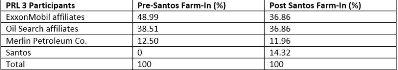 ogf-lng-fig-santosfarmin2.png