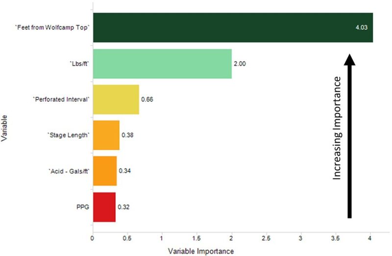 jpt-2018-03-eurdetermination-fig1.jpg