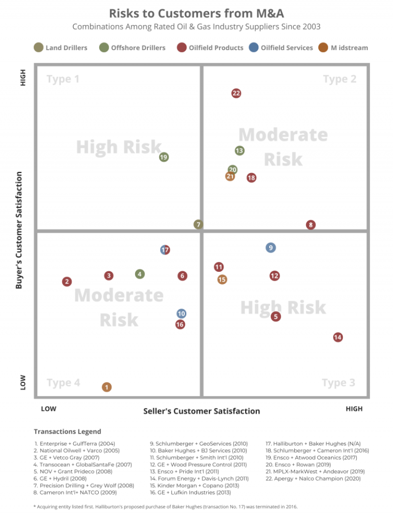 twa_2020_12_why_ma_fails_chart4.png