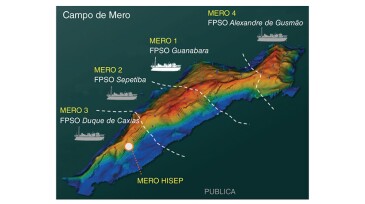 Mero projects.