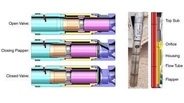 Fig. 1—Schematic of an SSSIV.