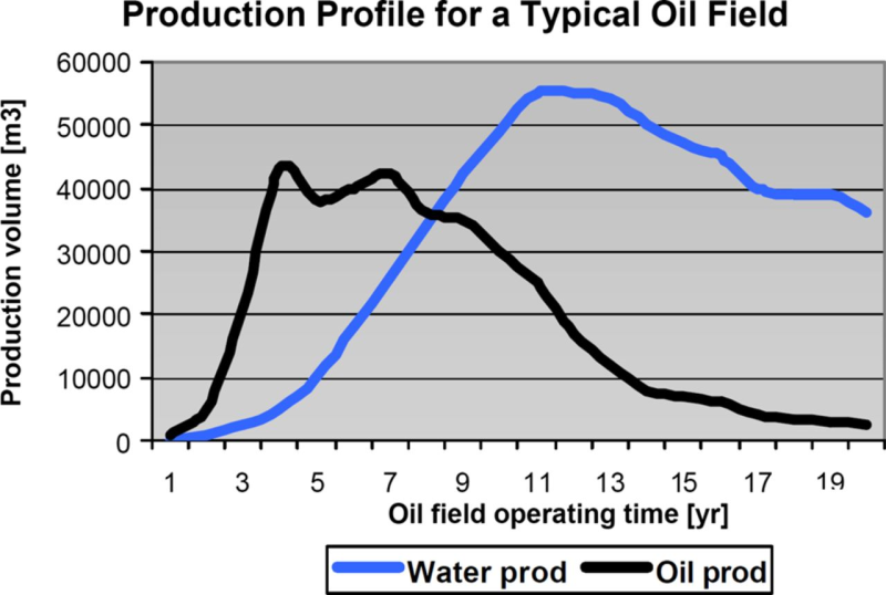 fig 2_Laith_PNG.png