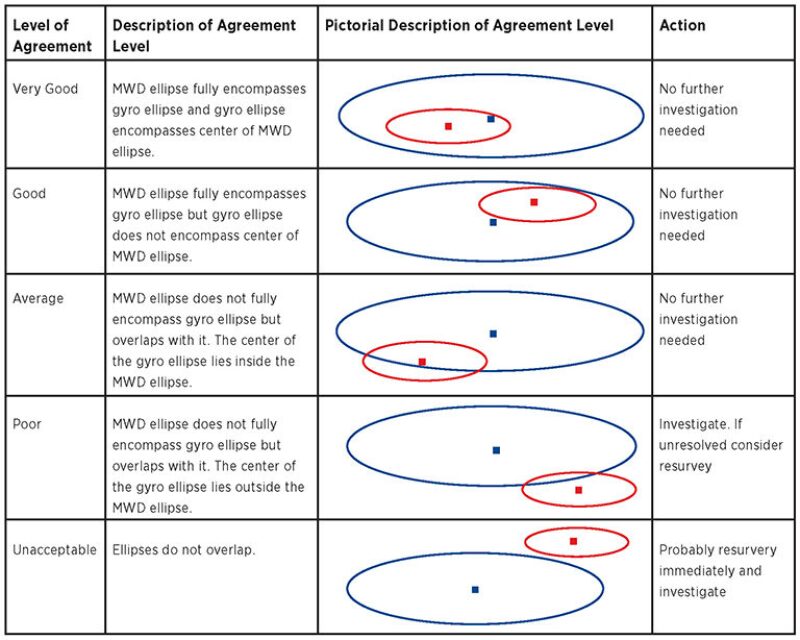 jpt-2013-03-techbitsfig2.jpg