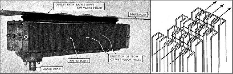 ogf-may-2020-04-savvyseparator-century-of-carryover-fig5.jpg