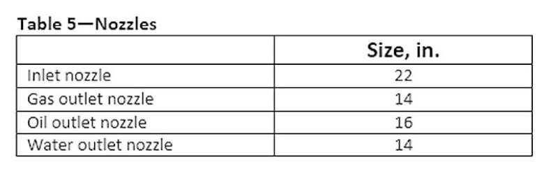 ogf-2017-03-bothamleypart-2-table5.jpg