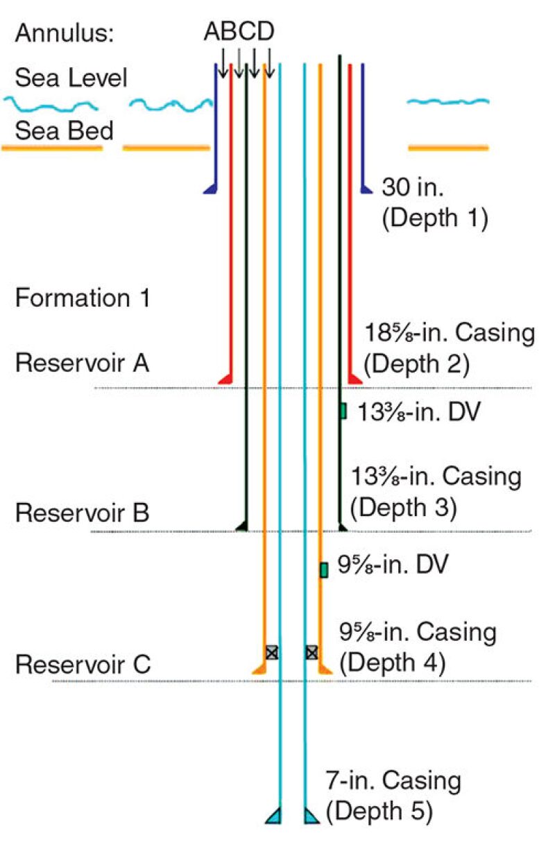 jpt-2014-01-perforatingfig1.jpg
