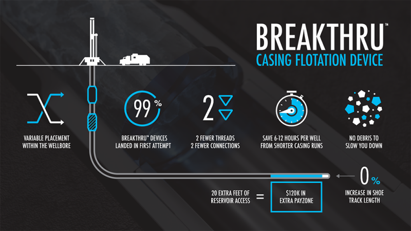 jpt-2019-12-sponsored-nineenergy-infographic.png
