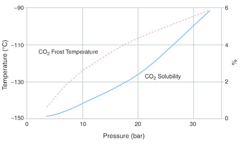 jpt-2015-04-fig2clusterliquefied.jpg