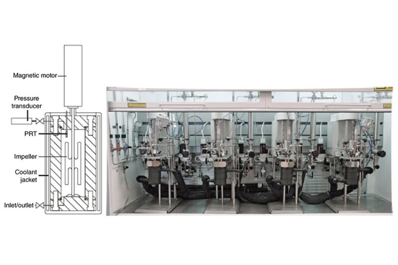 Fig. 1—Left: Schematic representation of one hydrate cell used to study hydrates up to 200 bara that can work at either isochoric or isobaric conditions. Right: Photograph of the four-cell set. PRT = platinum resistance thermometer.