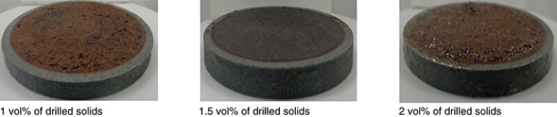 breaker-system soaking using the RDIF with different levels of contamination with drilled solids