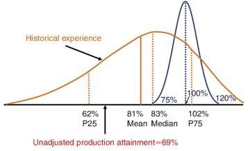 ogf-2014-10-fig2projects.jpg