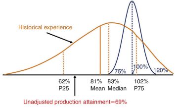 ogf-2014-10-fig2projects.jpg