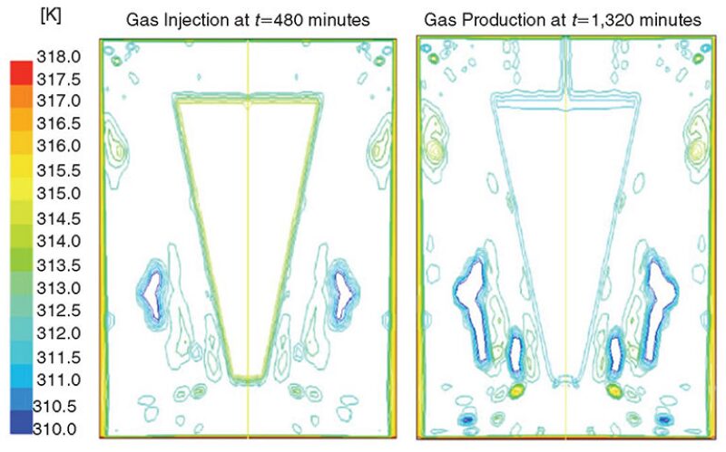 jpt-2014-04-modanalysisfig3.jpg