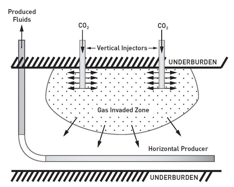 twa-2011-2-fig1academia.jpg