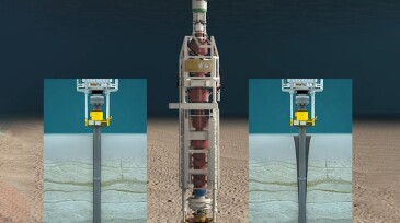 Illustration of soil and cement support around an unsupported conductor.