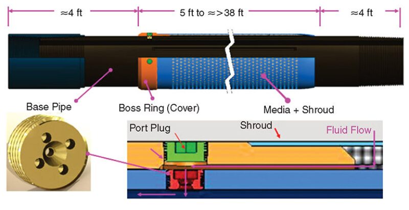 jpt-2014-01-simflowfig2.jpg