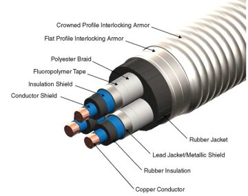 jpt-2014-05-heavyoilfig2.jpg