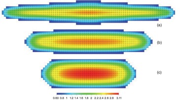 Fracture geometry with color scale