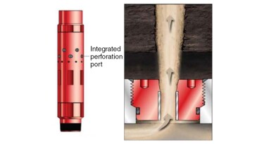 Sleeve with integrated perforation ports.