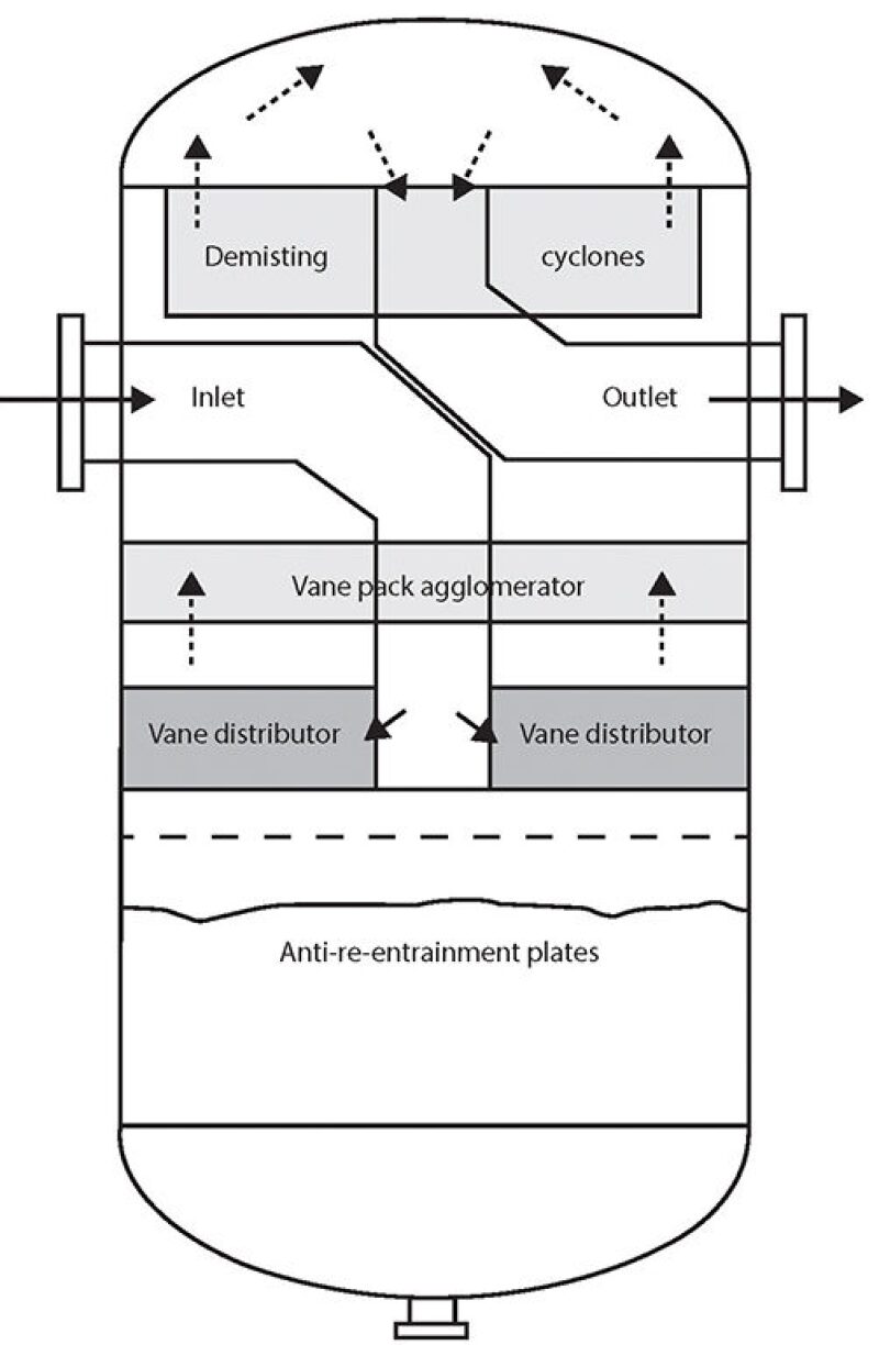 ogf-2015-10-fig2savvy.jpg