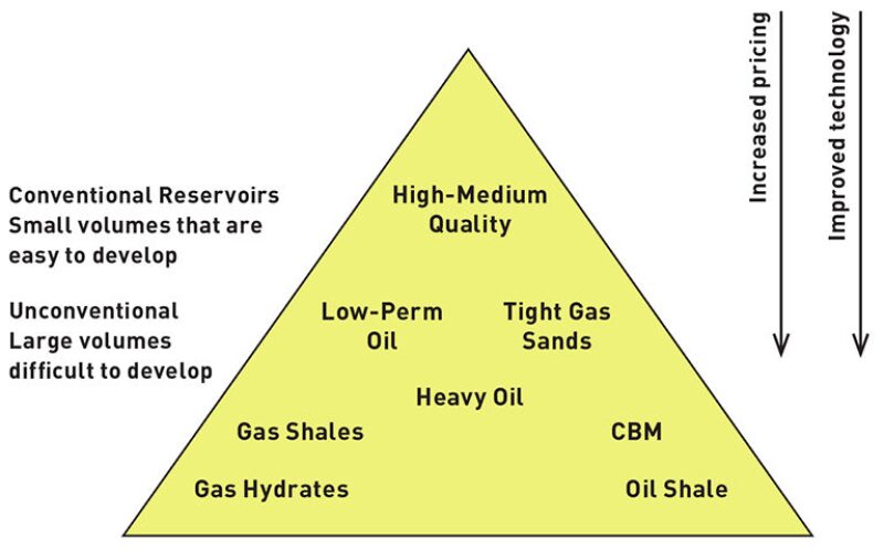 twa-2009-3-fig2pillars2.jpg