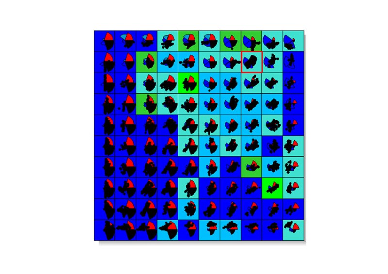 ML Node Viewer mode for each input to FZI units.