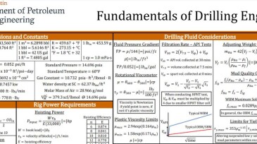 TWA_2021_09_UT_Austin_Downloadable_Equations.jpg