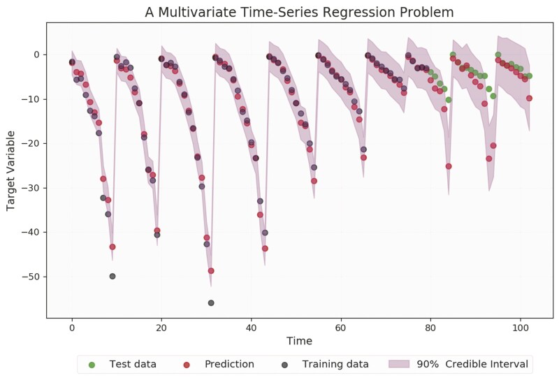 Flow Monitoring_Fig1.jpg