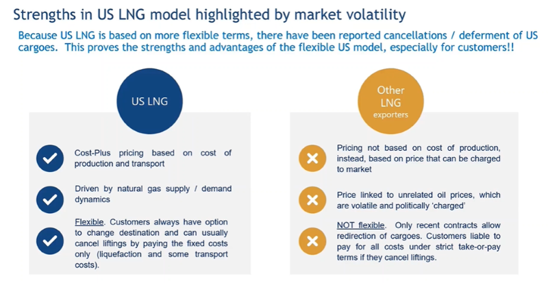 lng-feature-2.png
