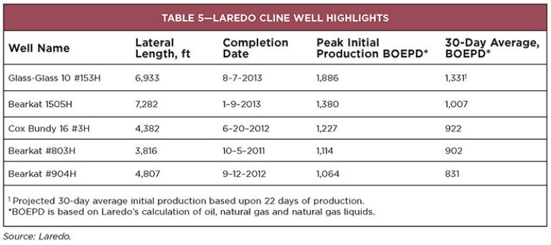 jpt-2013-11-crackingtable5.jpg