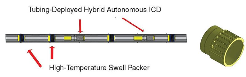 jpt-2014-03-roleautofig4.jpg