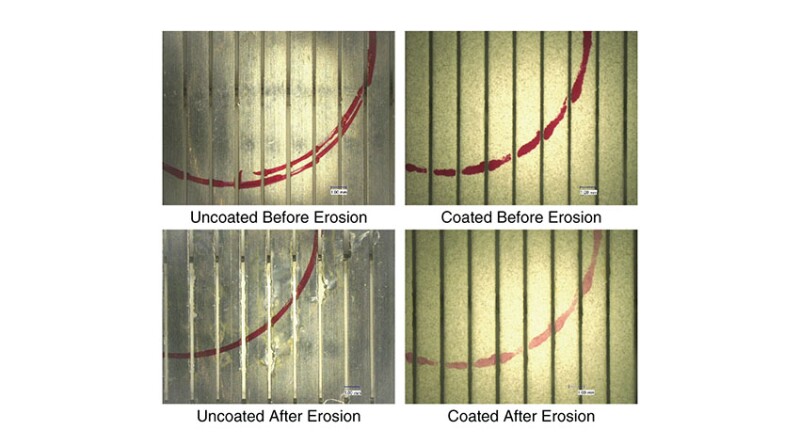 Comparison of coated and uncoated screen samples (Series 2) before and after erosion.