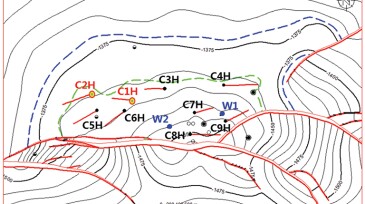 Structural and well-position map.