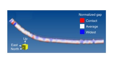 Hole excess and centralization.