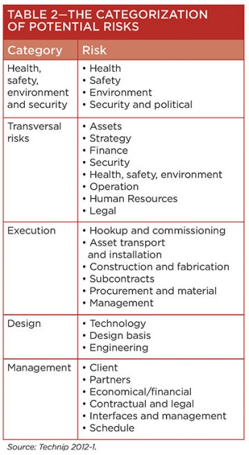 ogf-2014-10-tb2projects.jpg