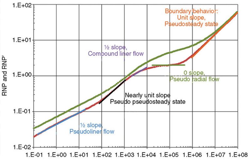 twa-2014-2-fig1tech101.jpg