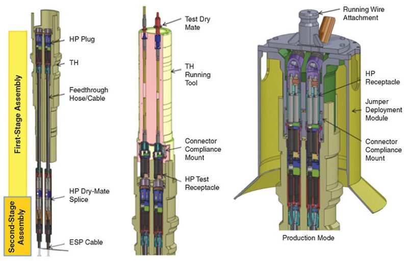 jpt-2014-07-highpowerfig2.jpg