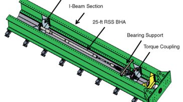 jpt-2013-12-torsionalfig3.jpg
