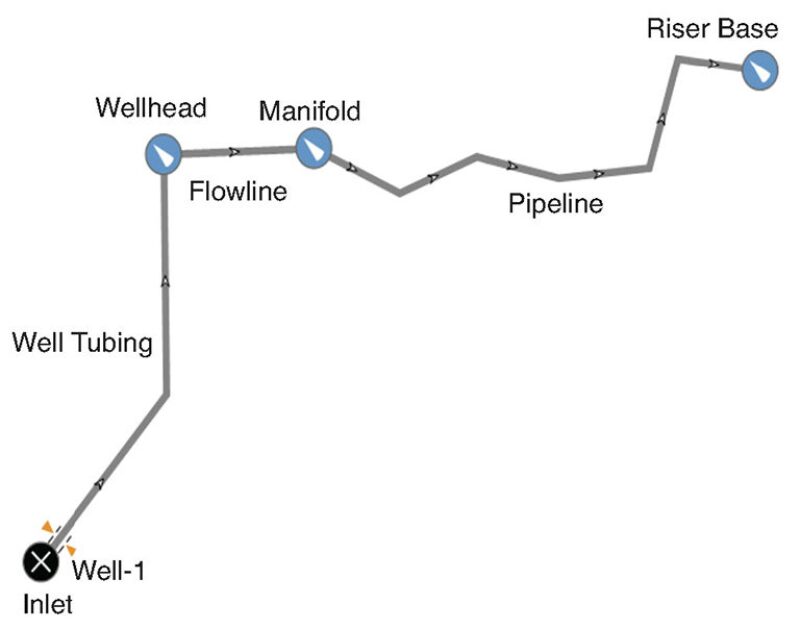 jpt-2014-08-subseaprocessingfig1.jpg