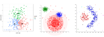 Clusters-Fig3.png