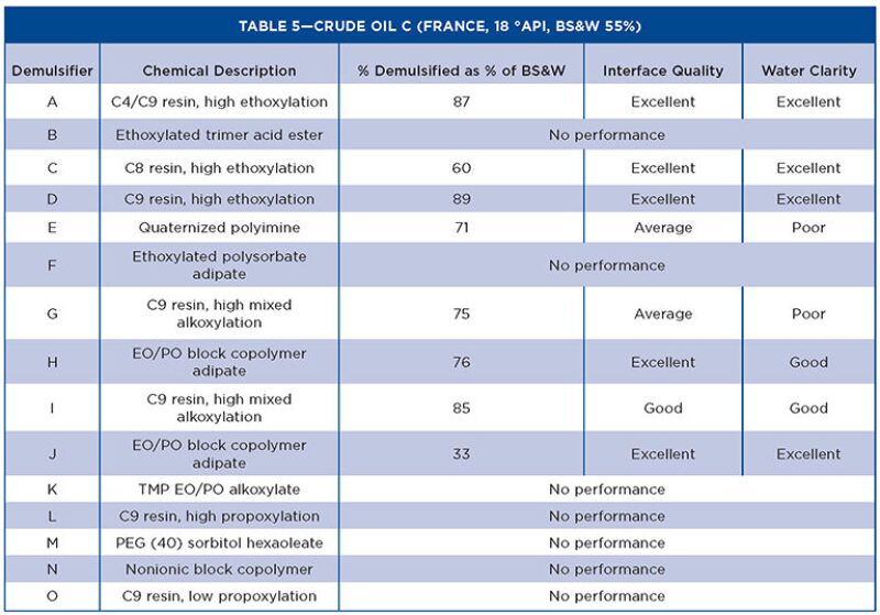 jpt-2014-01-techupdatetable5.jpg