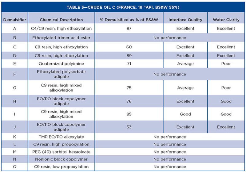 jpt-2014-01-techupdatetable5.jpg