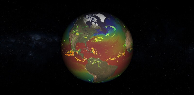 Earth's live. Weather changes.