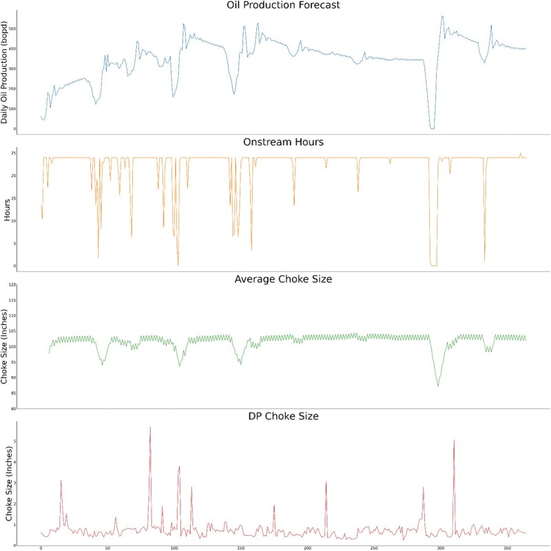 LSTM_Fig6.jpg