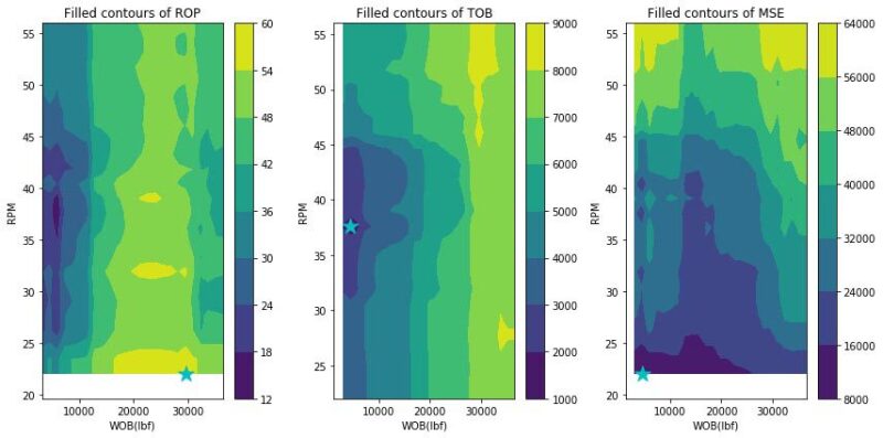 twa-2018-11-phdresearch-fig1.jpg