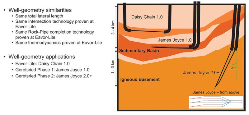 jpt_2021-01_geothermalf1.jpg