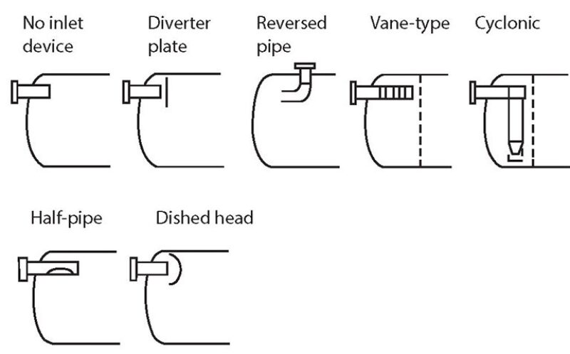 ogf-2013-08-fig8gasliquid.jpg